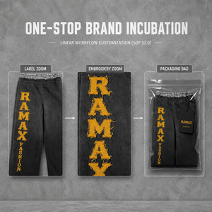 กางเกงแฟชั่นผู้ชาย RAMAX สีดำซีด เอวยางยืด ผ้าเฟรนช์เทอร์รี่ ปักลาย ทรงตรง สวมใส่สบาย - Product Image 3