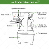 Automatische regenboog handmatige lolly center-fill ball swirl harde snoep vormgevingsmachine productielijn