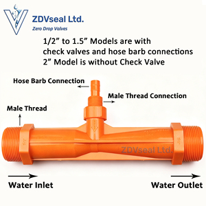 Inyector Venturi ZDVseal de Alta Calidad con Rosca Macho BSP DN25 PP, Tubo Mezclador de 1'' para <span class=keywords><strong>Agua</strong></span> y Gas - Product Image 4