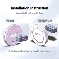 Connecteur de scellement multi-contacts en époxy pour chambre à vide de semi-conducteurs