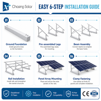 Système de montage solaire au sol résistant au vent, support de panneaux solaires pour une production d'énergie solaire efficace