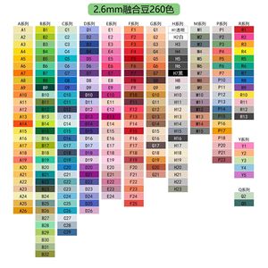 264 couleurs, perles à fusionner de 2,6 mm, pack de recharge 1000 pièces/sac, perles à <span class=keywords><strong>repasser</strong></span>, série couleur complète, matériaux d'artisanat DIY pour kit de perles Perler - Product Image 2