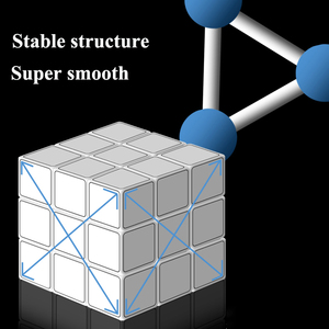 Cubo Magico 3x3x3 Personalizzato con Logo, Stampa UV, Cubo Pubblicitario <span class=keywords><strong>3</strong></span>.5cm/5cm/<span class=keywords><strong>5</strong></span>.7cm/7cm/10cm, Puzzle Promozionale 3x3 - Product Image 5