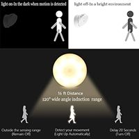 Veilleuse LED à chargement USB avec capteur de mouvement Base magnétique à rotation de 360 degrés pour escaliers, placard extérieur, usage domestique