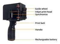 Impresora de Etiquetas de Inyección de Tinta Portátil Bilingüe de Doble Color, con Batería, para Tarjetas, Tubos Flexibles, Caracteres Grandes de 50 mm, 600 dpi, Válida
