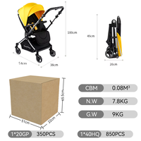 Purorigin Professionnel Léger Bébé Poussette Haute Paysage 360 Degrés Rotation Fonction Fantaisie Poupée Landau Suppléments