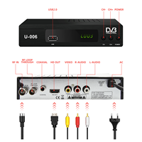 Boîtier décodeur externe tv numérique PVR h265/hevc fta, personnalisable, 4k gratuit, mpeg, décodeur dtmb/dth
