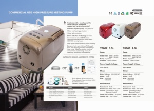 Промышленный туманный насос высокого давления, 1,5 л/мин, 70 бар - Product Image 5