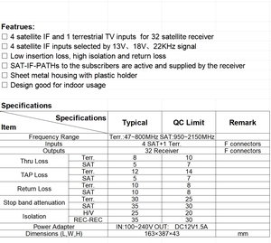 Highfly SATV 5x5x32 ms5532c màu xanh cảm giác Thác chuyển đổi với bộ chuyển đổi điện vệ tinh multiswitch - Product Image 6
