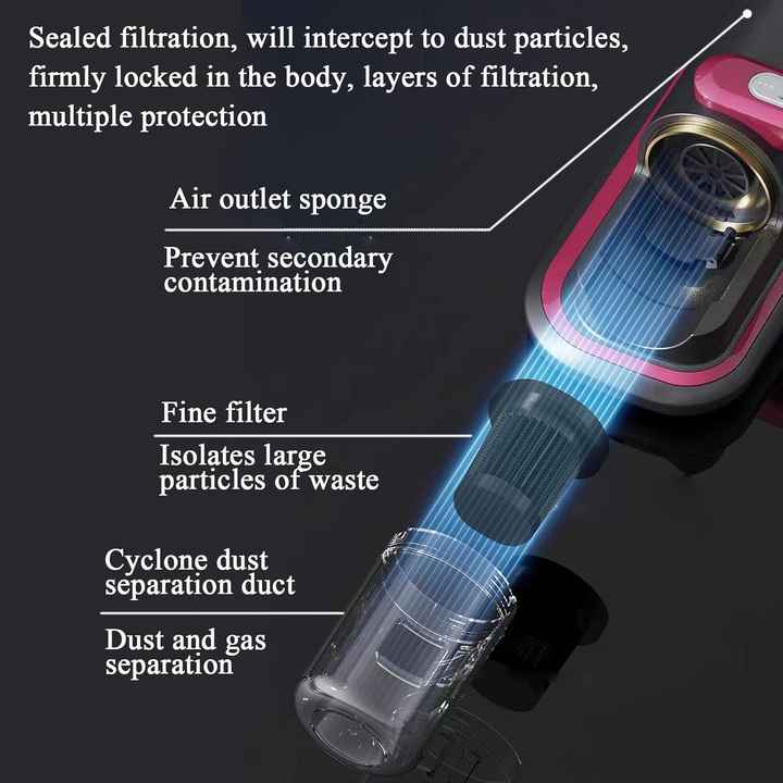 10000PA Wireless Dust Removal Equipment with UV Light Portable Home Handheld Vacuum Mite Remover