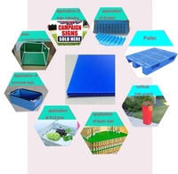 Meilleur prix pour le plastique PP blanc pour panneaux, feuilles de plastique ondulé, écologiques, découpe, usine chinoise, panneaux publicitaires, panneaux de jardin, haute qualité