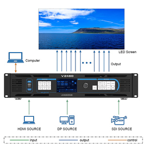 Trung Quốc Thương hiệu 1K 2K 4K âm thanh video LED màn hình hiển thị Bộ vi xử lý máy nóng bán độ nét cao ngoài trời trong nhà - Product Image 4