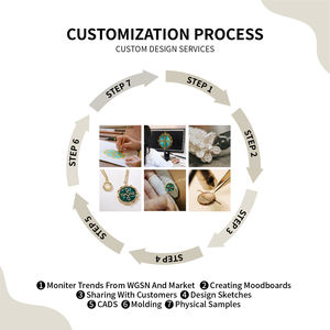 BEJEWLS Ágata Aquática Personalizada Baguette Gemstone Jóias <span class=keywords><strong>14K</strong></span> Banhado A Ouro Paperclip Cadeia Pingente Colar De Prata 925 - Product Image 3