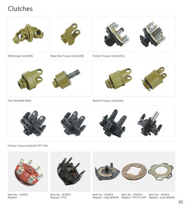 เพลาขับโรตารี่สำหรับรถไถนาบีโบ พร้อมสไปลน์ - Product Image 6