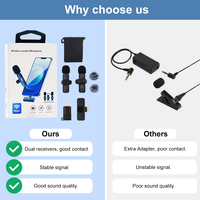 Microphone Lavalier sans Fil Professionnel Cardioïde à Condensateur 2.4G avec Réduction de Bruit pour iPhone Android YouTube Podcast