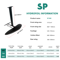 Aile avant en carbone haute performance SP 860 pour hydrofoil – Durable et étanche pour le surf en mer, lac et rivière