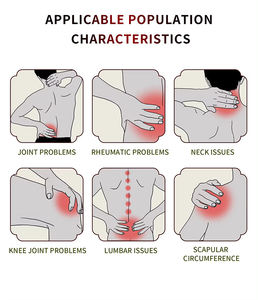 Muskeln Gelenke Schmerz creme Unterer Rücken Taille Schmerz <span class=keywords><strong>Tiger</strong></span> Balsam Massage Salbe - Product Image 3