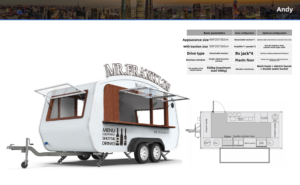 Towable Mobile Cocktail Bar Cart Luxury Style Single Service Window Outdoor Drink Business Vending Trailer - Product Image 2
