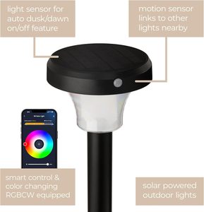 Batería de Carga Solar LED al por Mayor, IP65 Impermeable, Control Remoto, Decoración para Jardín, Parque, Camino, Césped Exterior - Product Image 4