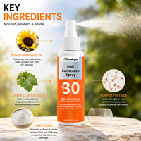 Spray solaire capillaire personnalisé : Protection UV, anti-brûlures, prévention de la décoloration et protection thermique