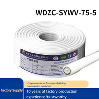 Cable de vídeo coaxial Inventario al por mayor Rg142 Rg400 Rg141 Rg405 Espuma Pe 75 Ohm Antena de Tv Cable coaxial Antena CCTV