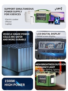 Offre Spéciale – Centrale Électrique Portable LiFePO4 800W Haute Efficacité 480Wh avec Générateur Solaire MPPT pour Voiture - Product Image 4