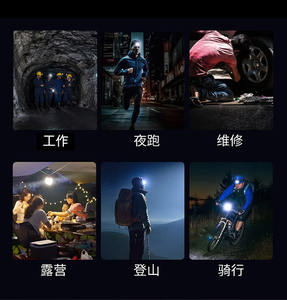 Mini <span class=keywords><strong>Linterna</strong></span> Frontal LED <span class=keywords><strong>de</strong></span> Alta Potencia, 850 Lúmenes, Recargable por USB, para Pesca, Camping y Actividades al Aire Libre - Product Image 6