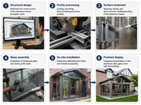 Nouveau kit de véranda en verre trempé et alliage d'aluminium, toit plat/incliné/triangulaire, moulures écologiques, structure de villa extérieure résidentielle