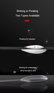 Galleggiante da Pesca Bombard di Alta Qualità, a Coda Lunga, in Acrilico Trasparente, Affondamento Lento, per Condizioni di Vento - Product Image 3