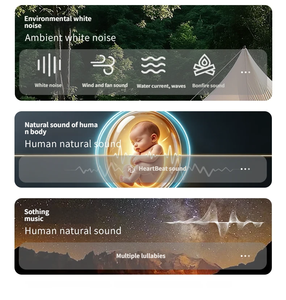 Macchina per Rumore Bianco Personalizzata con 10 Suoni Naturali Non Ripetitivi, Ricaricabile, con Blocco Bambini e Timer Intelligente per il Sonno dei Neonati - Product Image 5