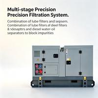 Générateur diesel 20kva 30kva 50kva 75kva 100kva 150kva 200kva 250kva 400kva 500kva 600kva 800kva 1000kva 1200kva 1500kva 1800kva