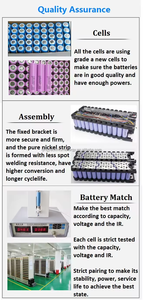 Hailong No. <span class=keywords><strong>2</strong></span> 48V Batería de litio modificada 36V13Ah 15Ah 17AH Ion cilíndrico de potencia para bicicletas de montaña Bicicletas eléctricas/Scooters - Product Image 5