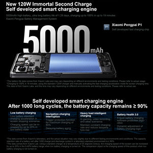 Original pour Xiaomi Redmi Note 13 Pro + Plus 5G Télé<span class=keywords><strong>phone</strong></span> 6.67 "Octa Core I68 Étanche NFC Empreinte Digitale 120W Chargeur Rapide - Product Image 6