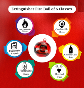 CFLC <span class=keywords><strong>Fire</strong></span> Extintor <span class=keywords><strong>Ball</strong></span> Suspensão automática Dry Powder Extinguishing Device para Home Warehouse Industry - Product Image 6