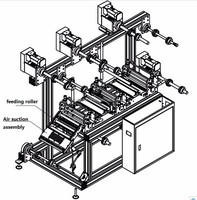 Machine à plastifier à froid multicouche multifonctionnelle | Laminateur automatique R2R pour films/PP/PVC