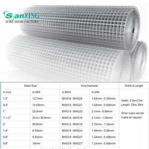 Grillage soudé galvanisé par PVC adapté aux besoins du client pour des constructions de <span class=keywords><strong>cage</strong></span> de lapin de barrière - Product Image 3
