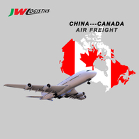 Agent de fret express chinois en Rwanda, agent de dropshipping Shopify