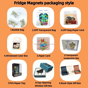 Imán Decorativo 3D con Diseño de <span class=keywords><strong>Kashgar</strong></span> - Adhesivo para Refrigerador con Patrón Intrincado, Recuerdo de Viaje, Decoración para el Hogar - Product Image 6