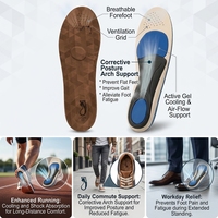 Semelles rehausseuses de hauteur 1-5 cm réglables en mousse à mémoire de forme PU, inserts de chaussures unisexes antichoc, vente en gros
