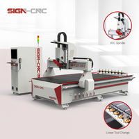 Máquina de Grabado CNC de Alta Calidad y Precisión con Cambio Automático de Herramientas para Trabajar la Madera, Ideal para Muebles y Publicidad