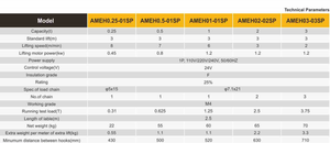 Allman-polipasto de escenario de 110V y 220V, cadena eléctrica para armazón - Product Image 6