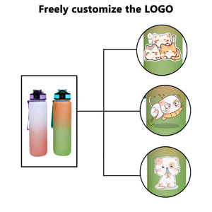 Tùy Chỉnh Bpa-Miễn Phí Tritan Chất Lượng Tốt Nhựa Thể Thao Dưới Nước Chai 1L Du Lịch Cốc Nước Với Flip Top Cap Dây Đeo Cho Cắm Trại Ngoài Trời - Product Image 5