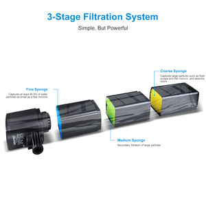 WEIPRO débit d'eau réglable filtre de réservoir de poissons d'aquarium submersible interne et générateur d'ozone pour eau verte eau trouble - Product Image 2