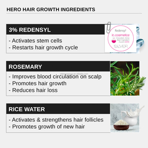 オウムオーガニックハーバルジンジャーエッセンシャルオイルオイル頭皮血清栄養ビオチン育毛製品トリートメント育毛血清 - Product Image 2