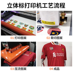 Impresora de Etiquetas UV 3D Bao Cai de 60 cm, 4 Cabezales, Cinco Colores, Resolución HD para Telas, Prendas y Accesorios - Product Image 3
