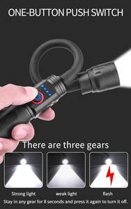 Từ LED <span class=keywords><strong>360</strong></span> ° Xoay Đèn Đầu Đèn Pin Hợp Kim Nhôm Có Thể Sạc Lại Làm Việc Torch Kiểm Tra Ngoài Trời Nhà Để Xe Cắm Trại Đèn - Product Image 3