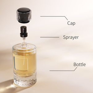 ขวดน้ำหอมทรงกลมสีใสแบบกระป๋องขนาด100มล. ทรงสเปรย์พร้อมกล่องใส่น้ำหอมทรงกลมดีไซน์ใหม่จากโรงงาน Eric - Product Image 6