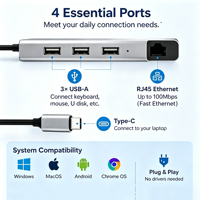 Hub USB-C 4-en-1 en alliage d'aluminium avec ports USB-A, Ethernet 100 Mbps et USB 2.0, adaptateur Plug & Play pour ordinateur portable, MacBook, ordinateur de bureau et tablette Android