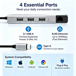 ฮับ 4 in 1 Type C อลูมิเ<span class=keywords><strong>น</strong></span>ียมอัลลอยด์ พอ<span class=keywords><strong>ร์</strong></span>ต USB-A 100Mbps อีเธอร์เ<span class=keywords><strong>น</strong></span>็ต USB 2.0 อะแดปเตอ<span class=keywords><strong>ร์</strong></span>แบบเสียบใช้งานได้ทันที สำหรับแล็ปท็อป <span class=keywords><strong>MacBook</strong></span> เดสก์ท็อป แท็บเล็ตแอ<span class=keywords><strong>น</strong></span>ดรอยด์ - Product Image 5