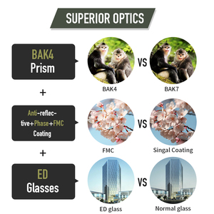 กล้องส่องทางไกลกันน้ำ ED 8x42 10x42 กำลังขยายสูง สำหรับการล่าสัตว์และดูนก - Product Image 3
